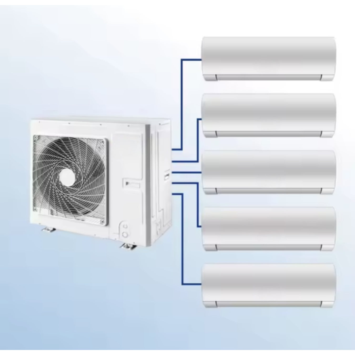 HVAC